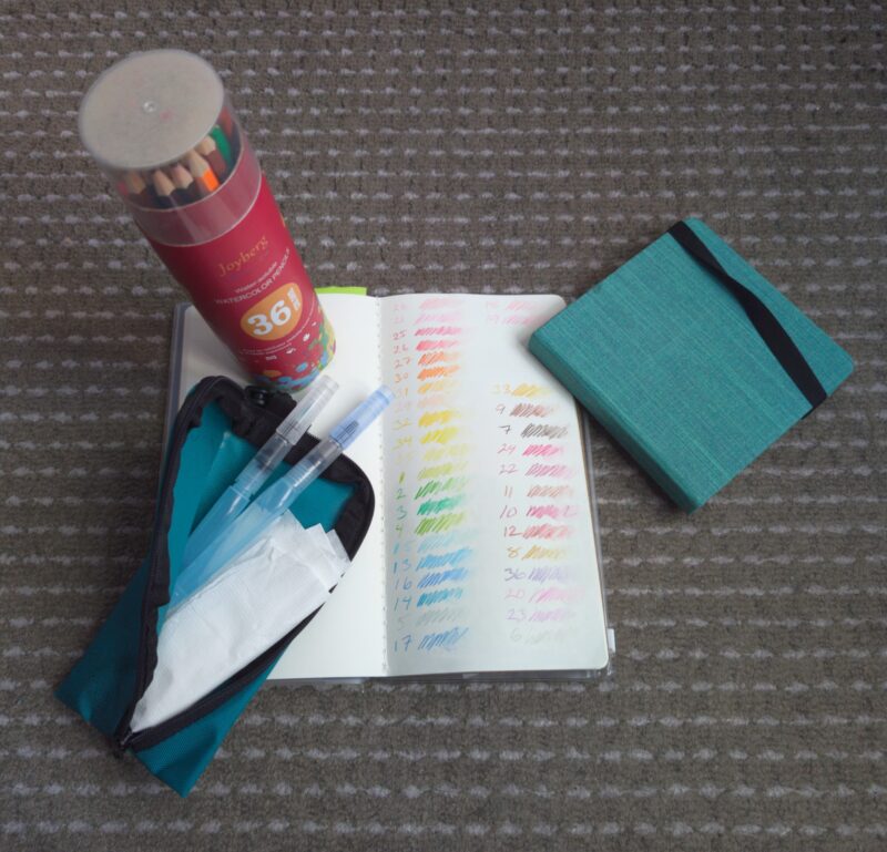 Painting Set: A set of cheap watercolour pencils, a pouch with two water brushes and a pencil sharpener, the open blank traveler's notebook showing all the colours, and a small square watercolour notebook.